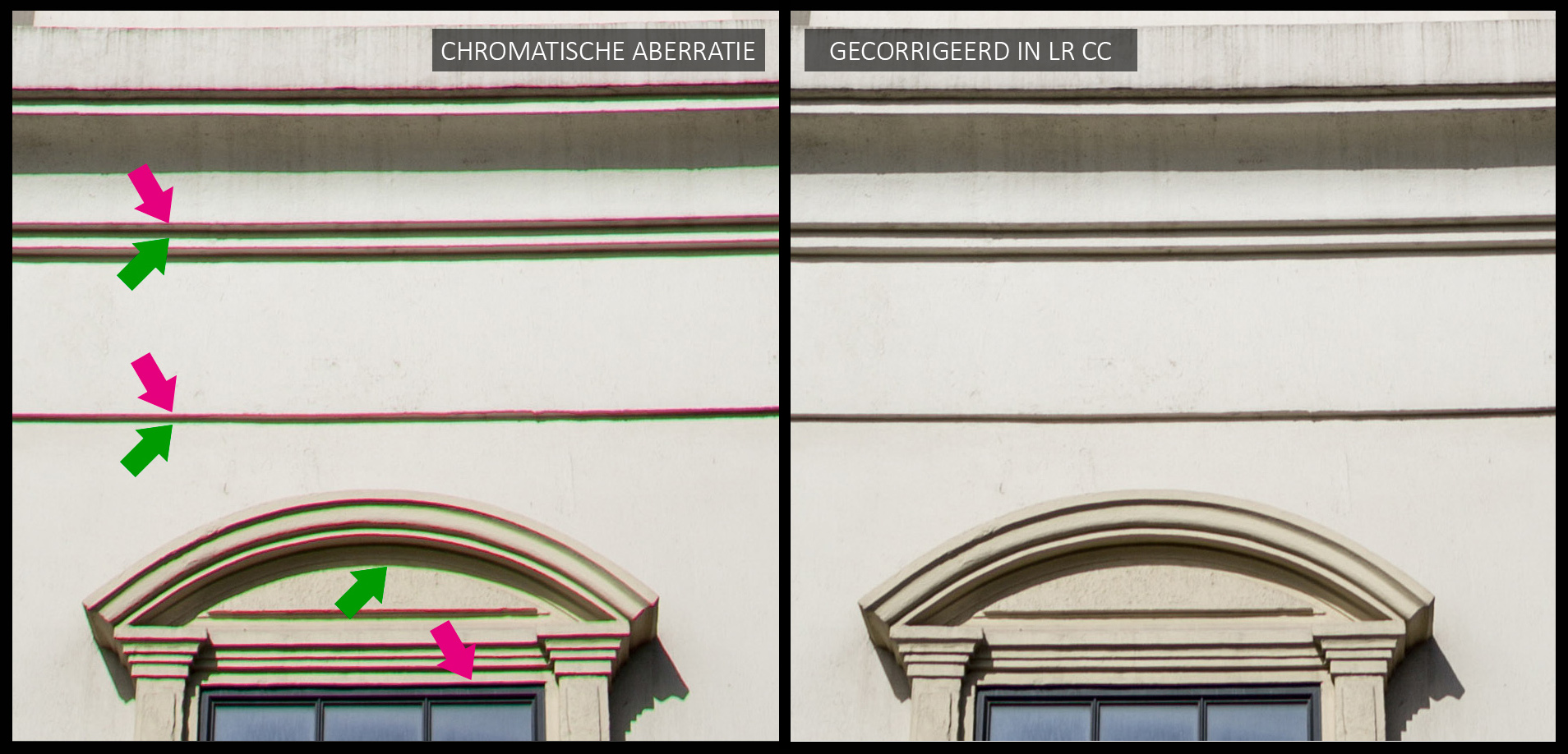 chromatische aberratie