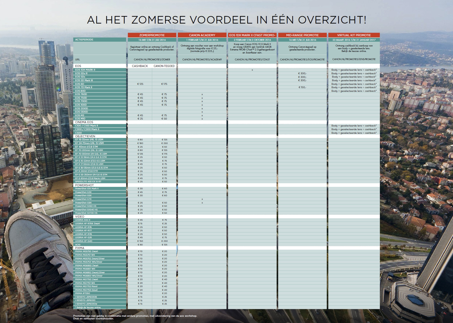 zomerpromotie2016_02