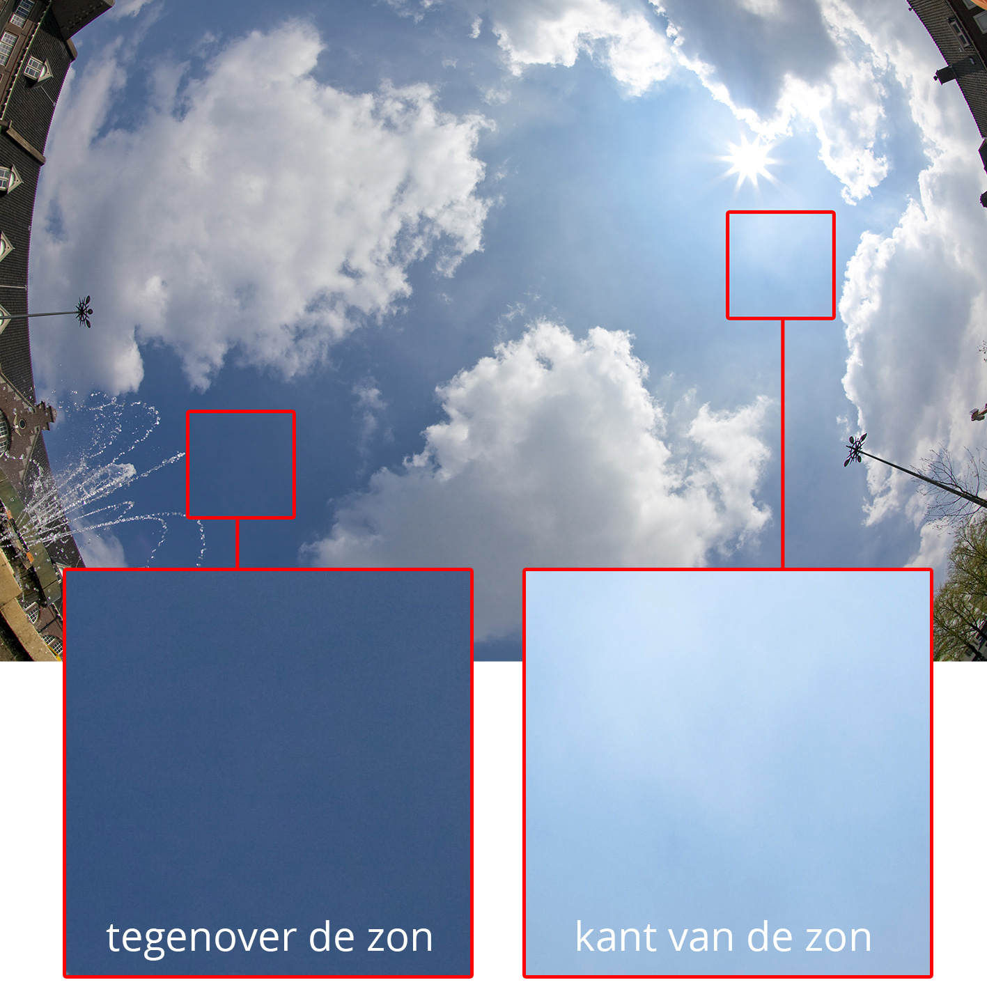fig04_01