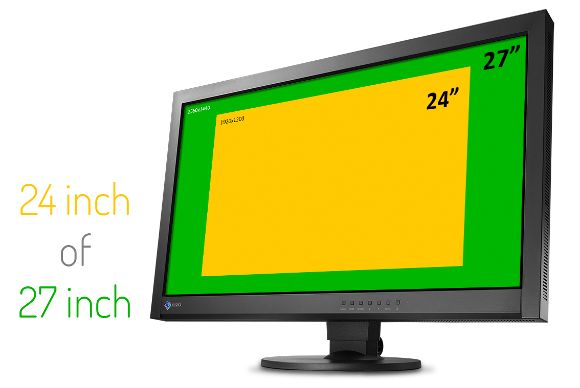 245 Vs 27 Inch Monitor.