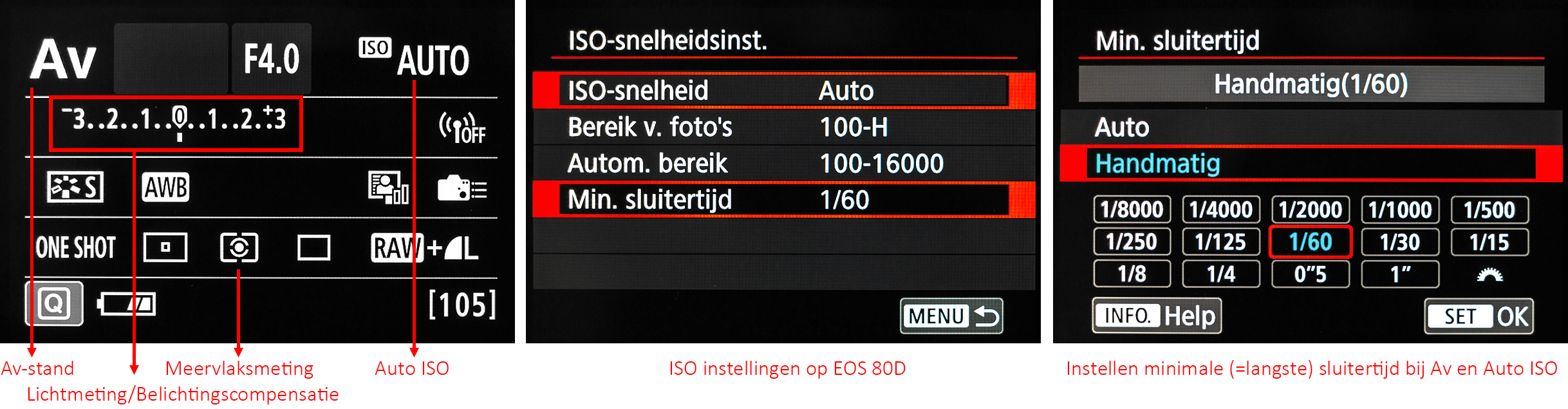 Av_Auto-ISO