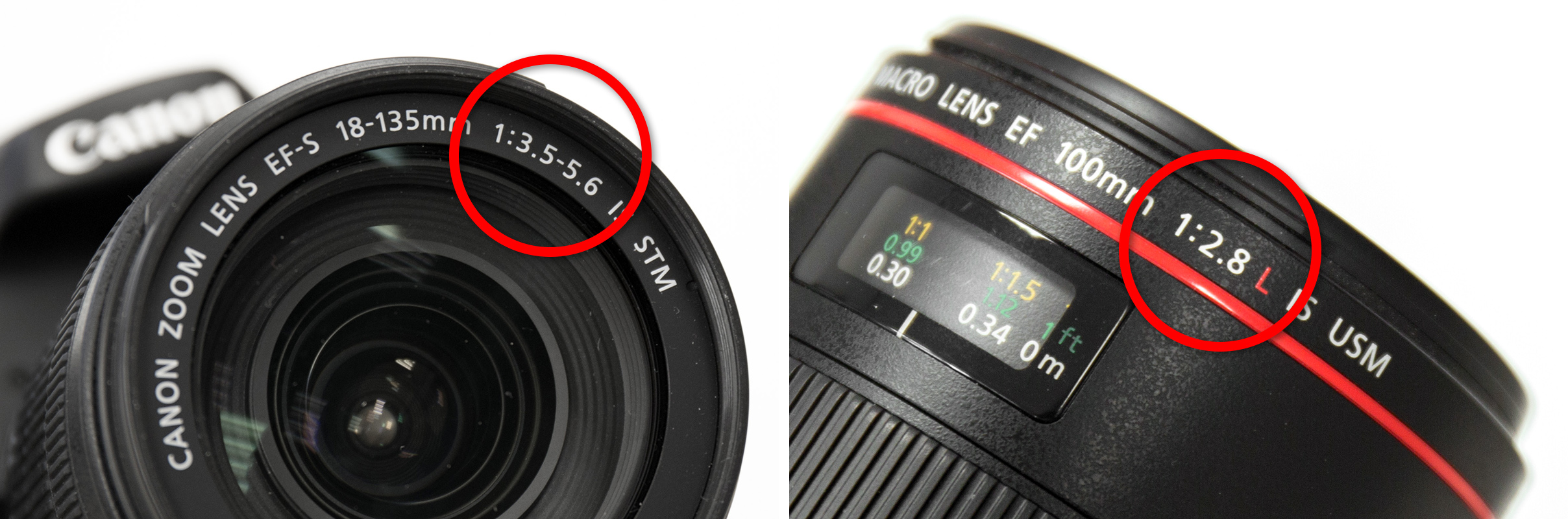 Max-lichtsterkte-lens