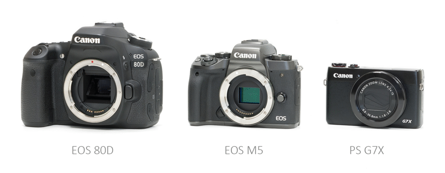 eos80d-eosm5-g7x-klein