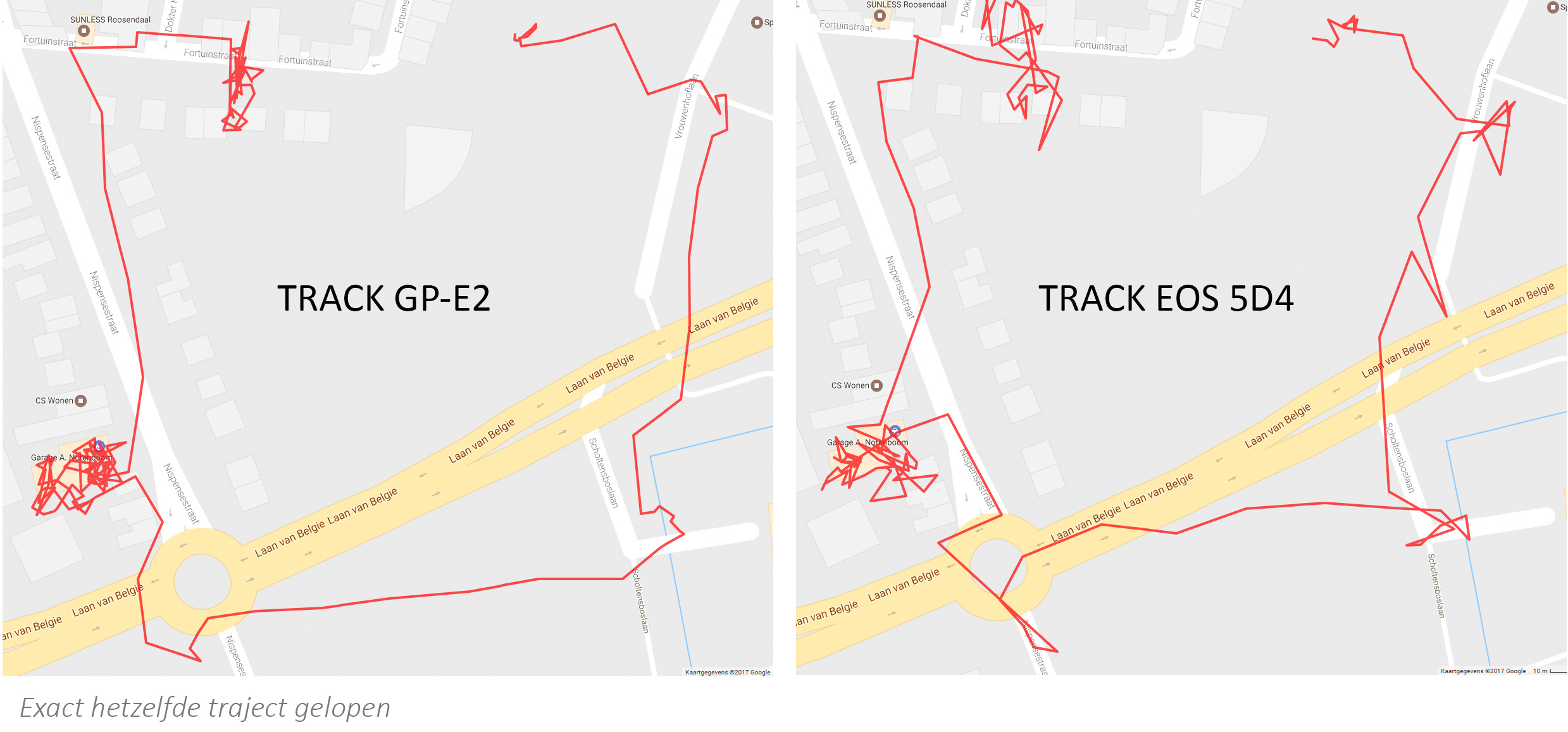verschil in tracks