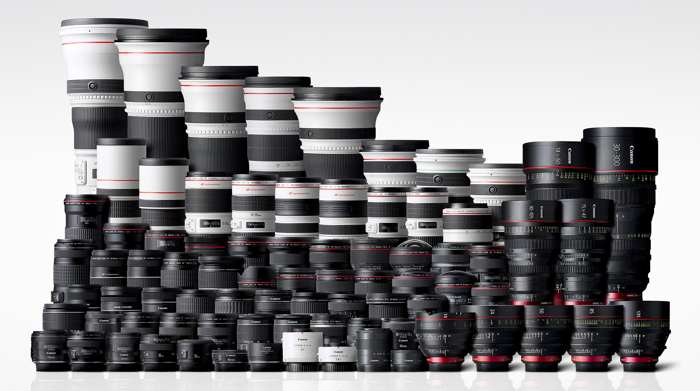 canon-lenzen