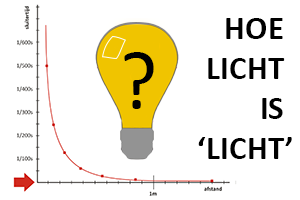 00_hoeveellichtislicht.png