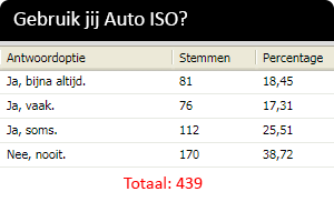 poll_auto-iso.png