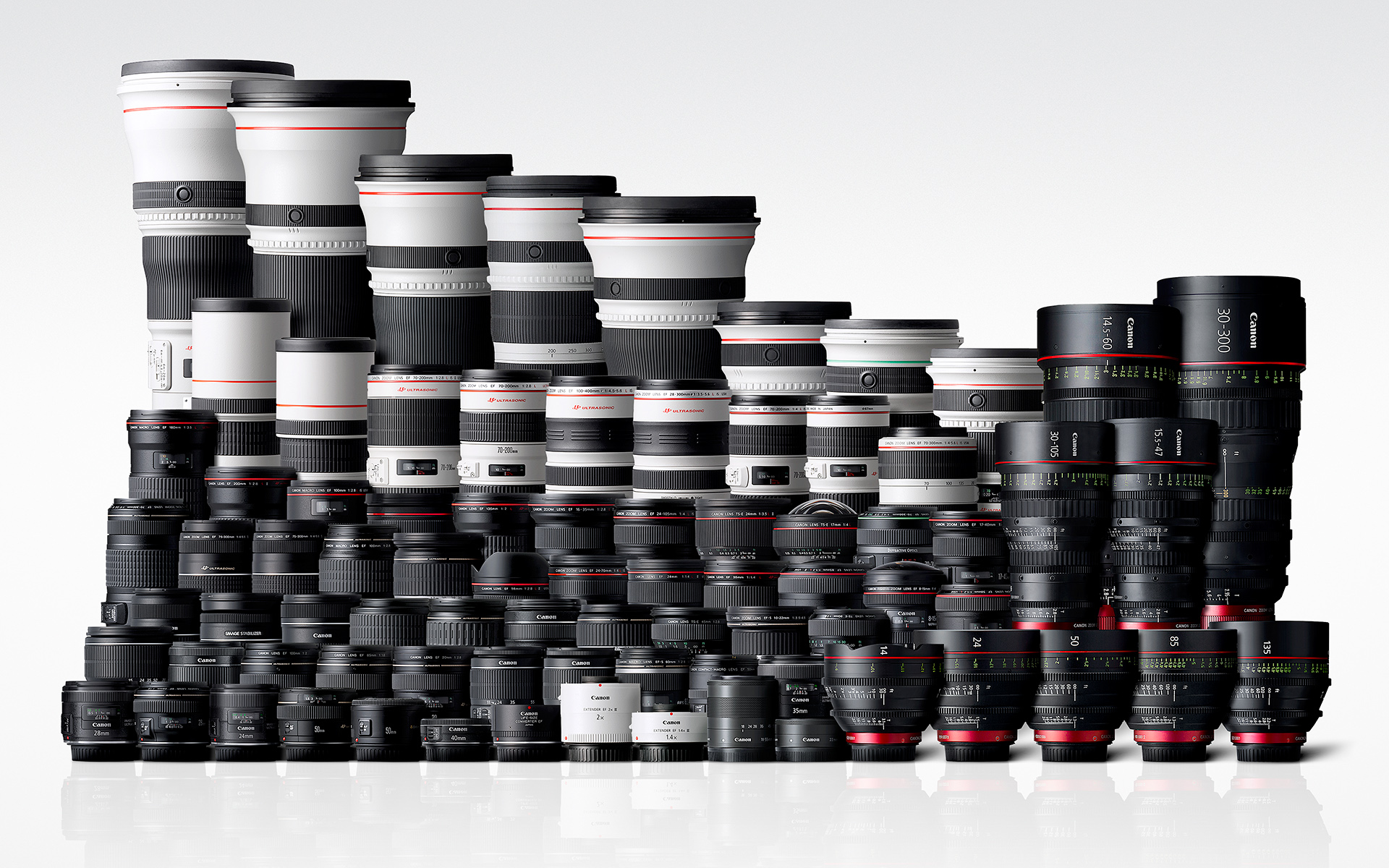 130M EF lens