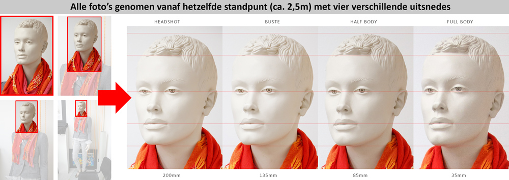 zelfde-standpunt-klein