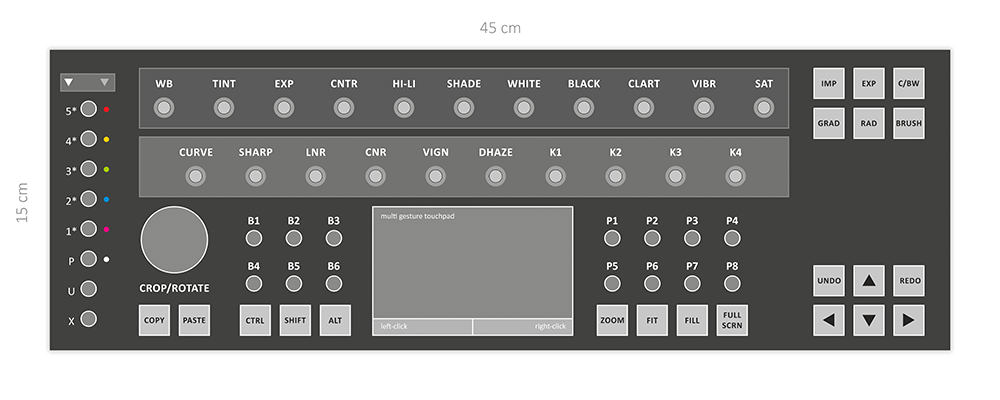 Concept Loupedeck v2-klein