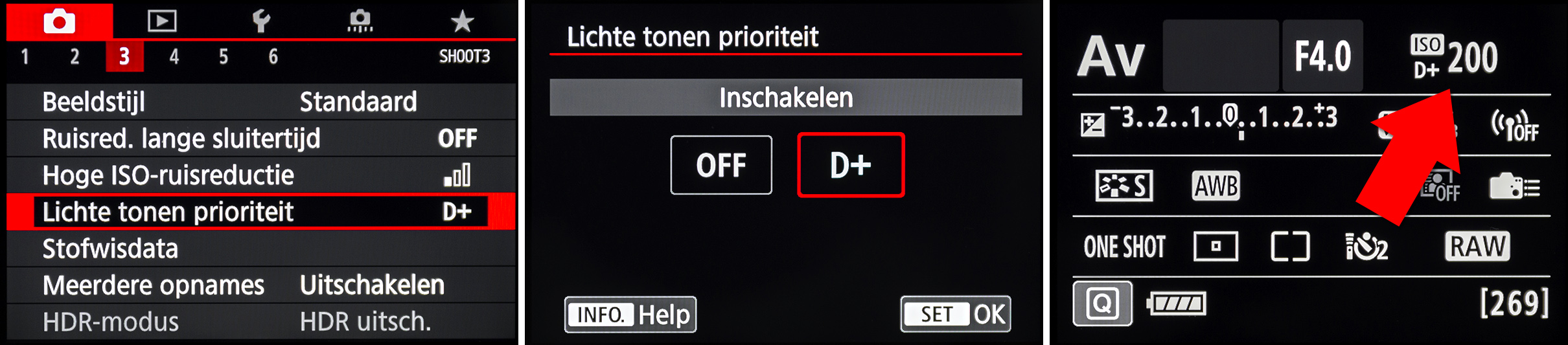LTP-instelling