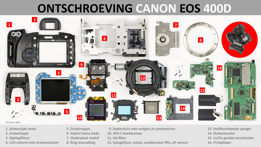 ontschroefde-EOS-400D-klein