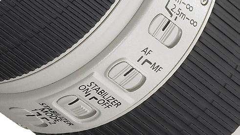 Stof- & spatwaterdicht