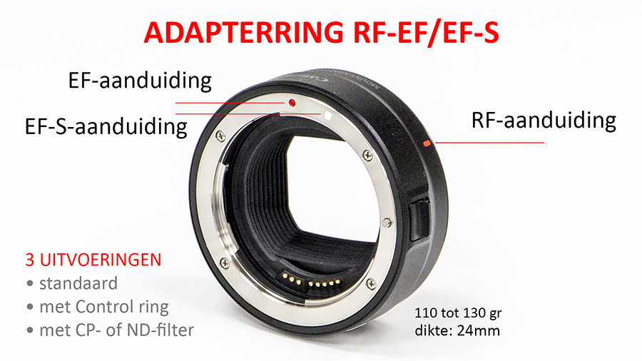 adapterring-klein