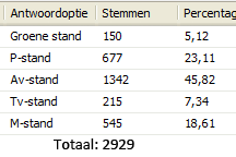 Poll_Programmakeuze-216px.png