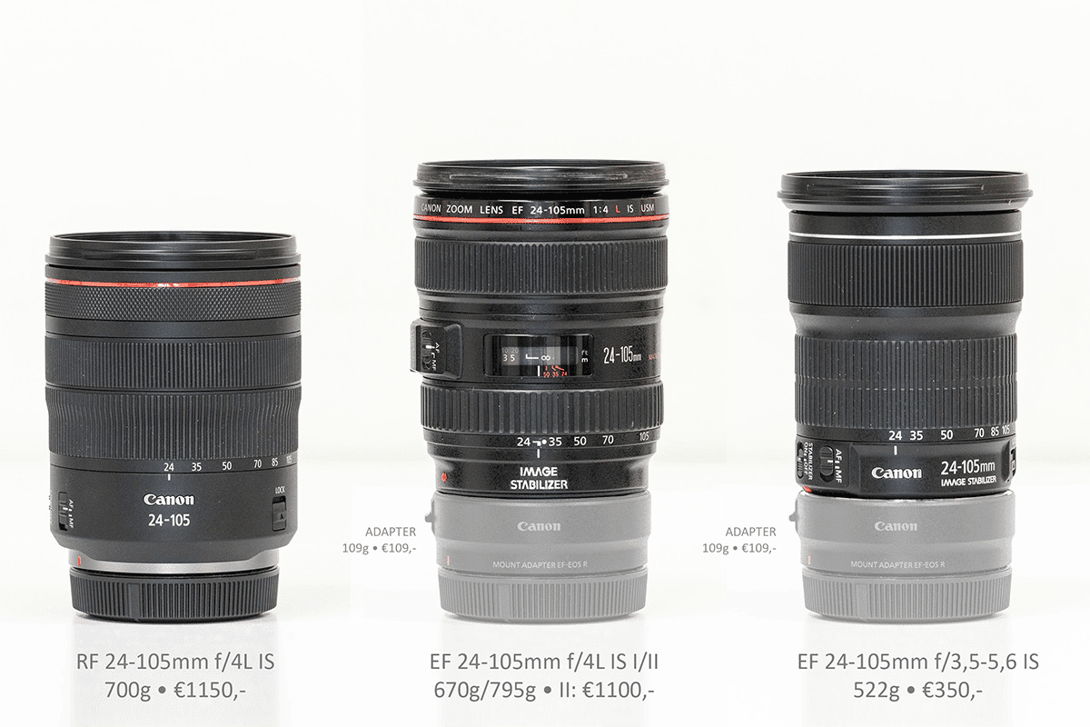 vergelijk24-105mm