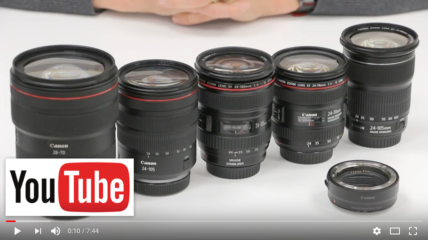 youtube-rf24-105mm