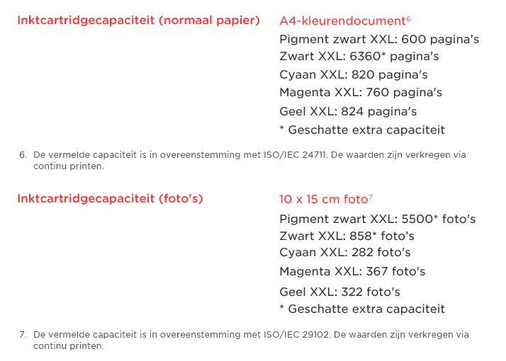 verbruik-ts9550