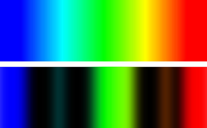 spectrum