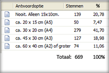 poll_afdrukformaat216px.jpg