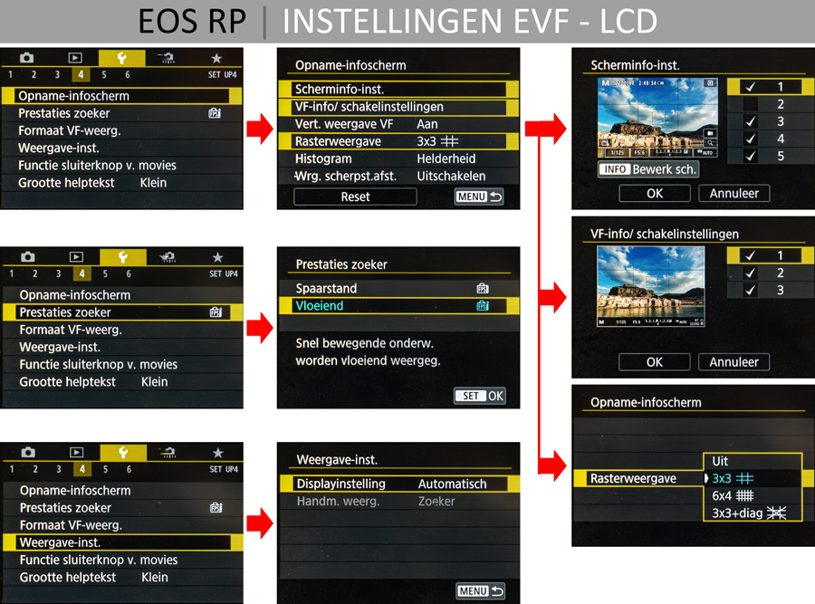 instellingen-evf-klein