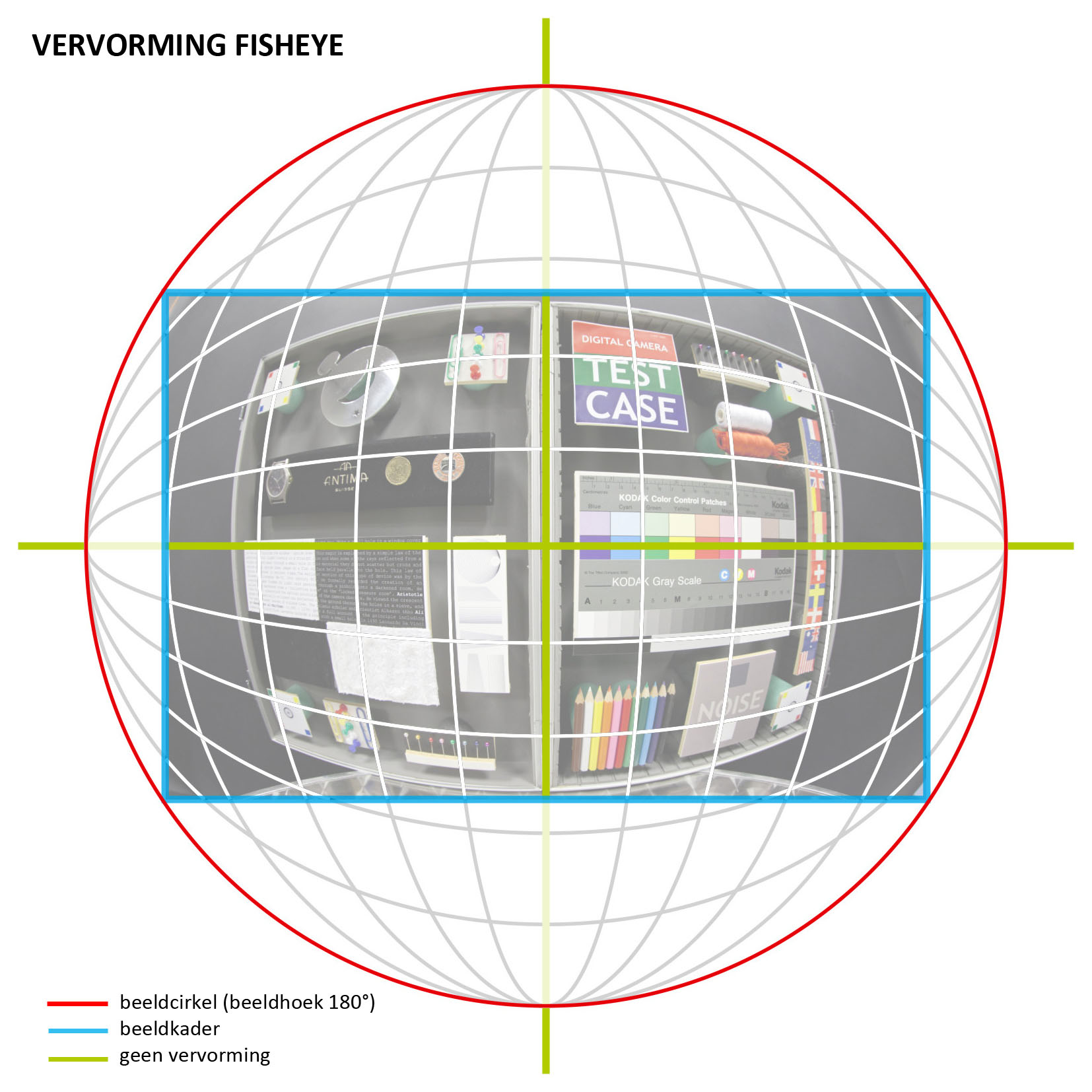 vervorming_fisheye
