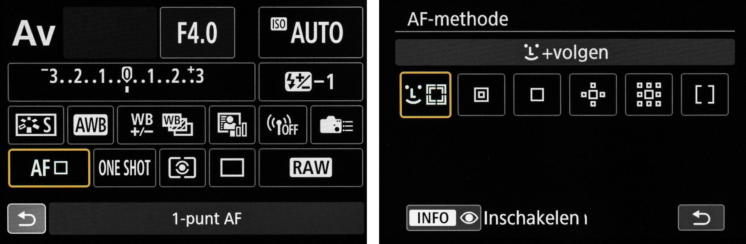 02-af-methode