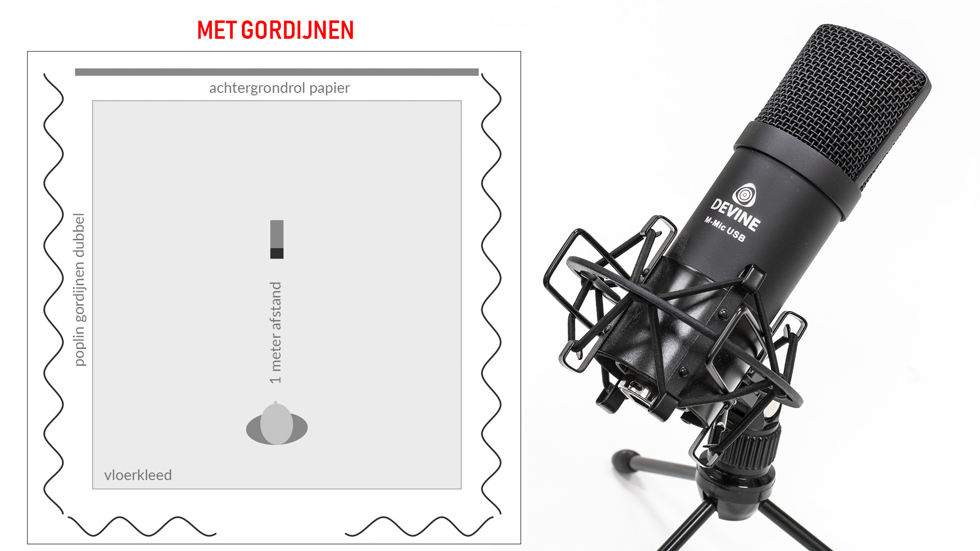 microfoon-met-gordijnen