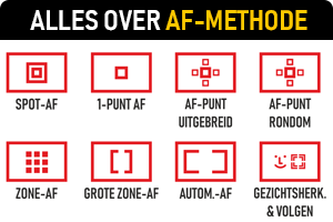 00_AF-methode.png