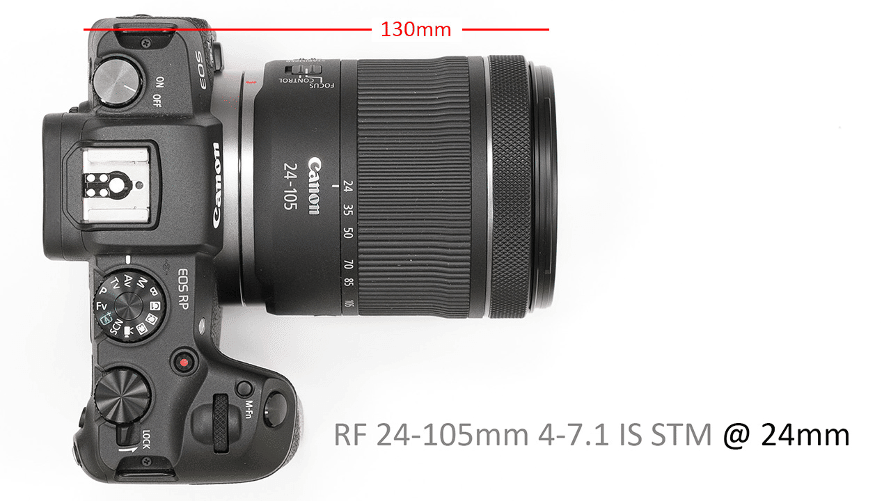 rf24-105mmf7