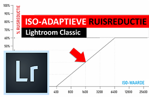 00_LRAdaptieveISO.png