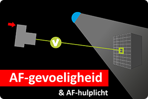 00_af-gevoeligheid.png