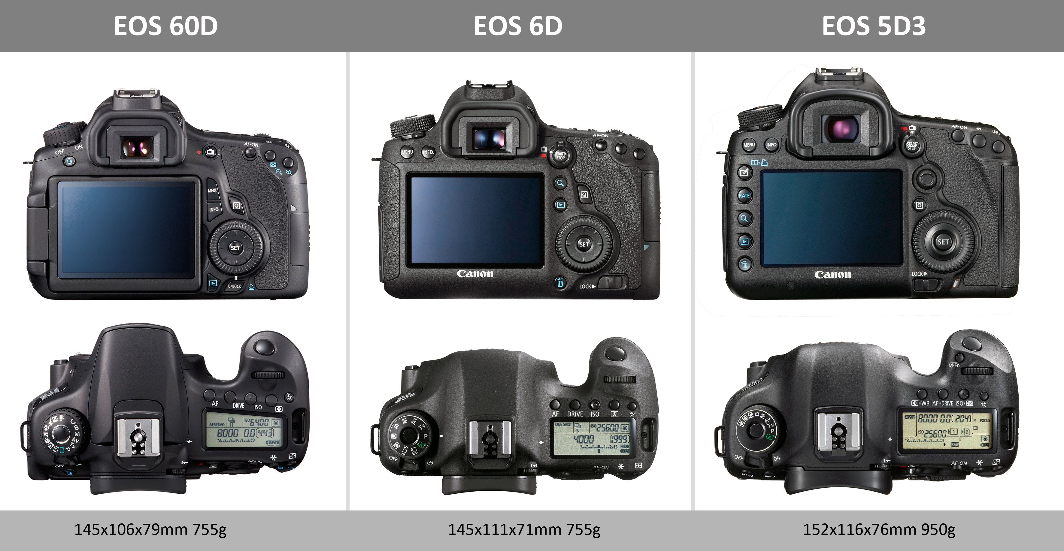 EOS 6D