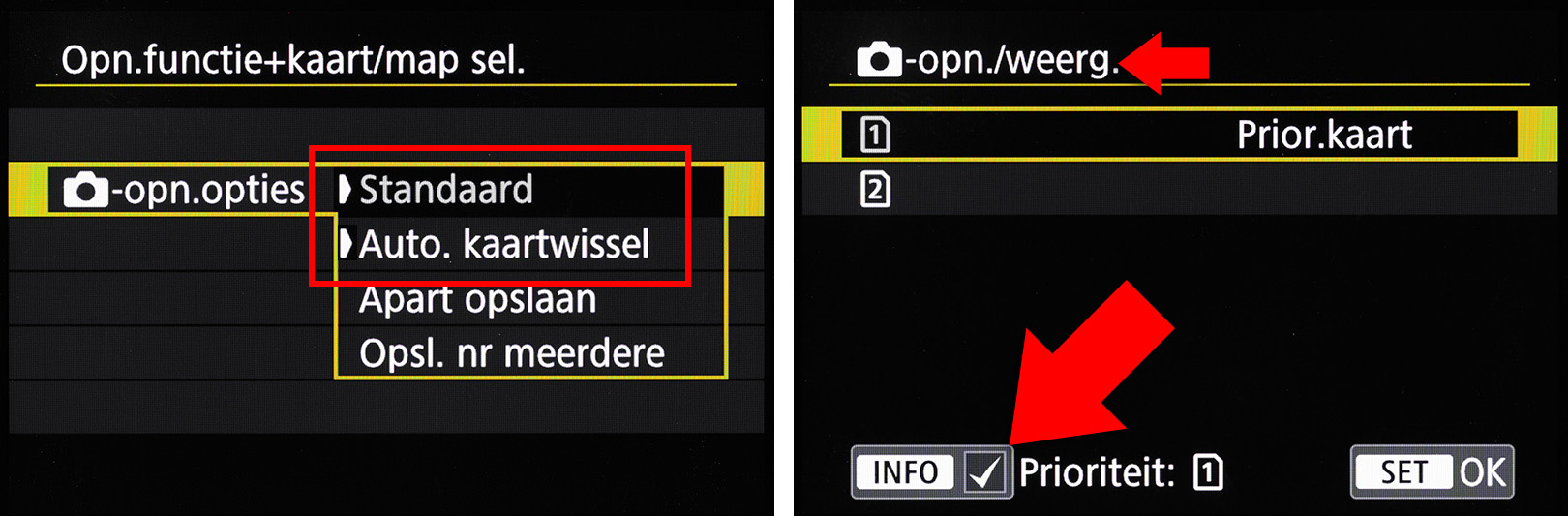 prioriteit