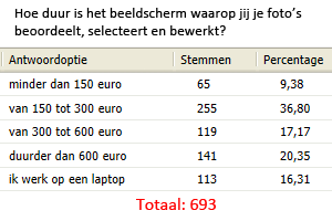 poll_beeldscherm.png