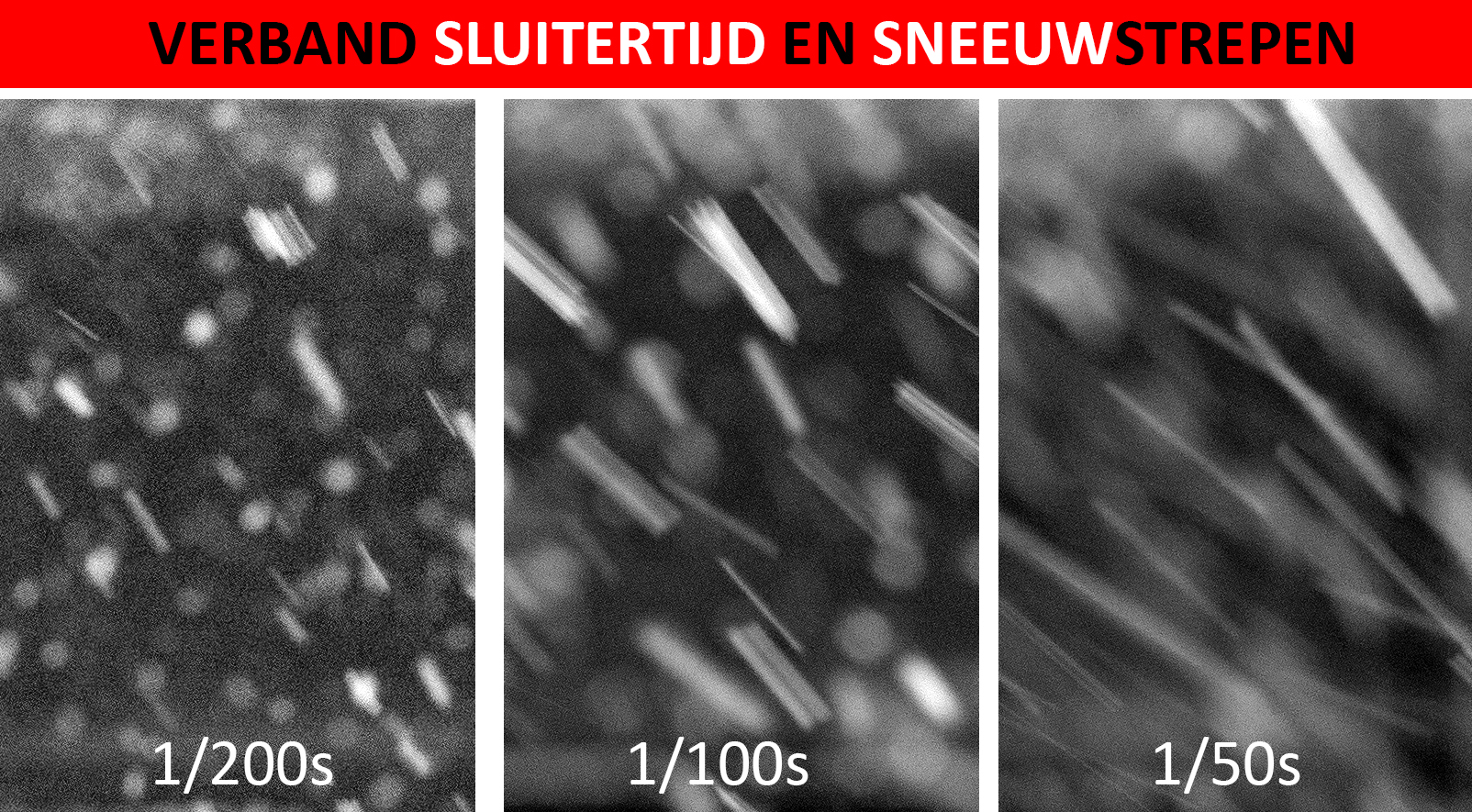 sneeuwstrepen