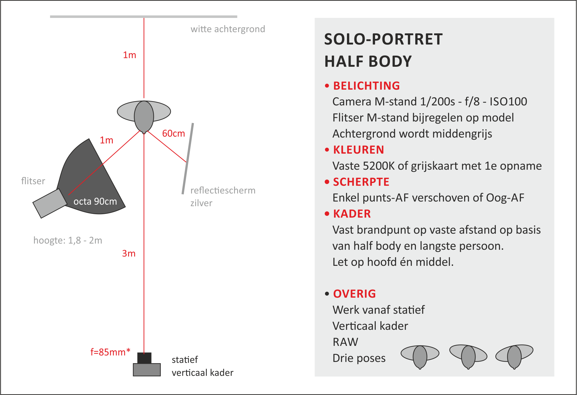 Opstelling portretfoto