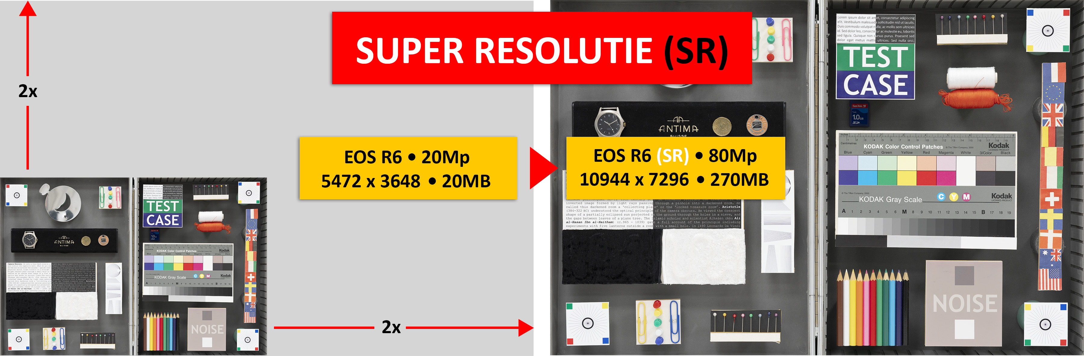 Alfabetische volgorde triatlon Technologie Photoshop | Foto's vergroten met Superresolutie