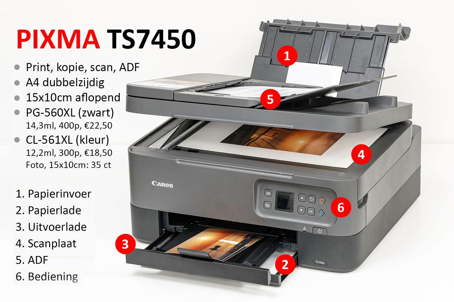 PIXMA TS7450-groot