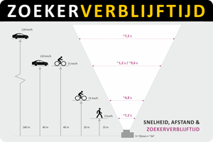 00_juistesluitertijd.png