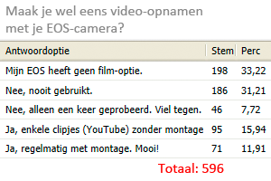 poll_eos-film.png