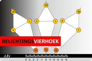 00_Belichtingsvierhoek.png