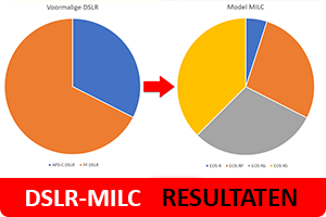 00_resultaten.png