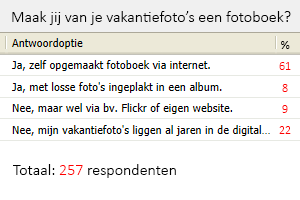 poll_fotoboek.png