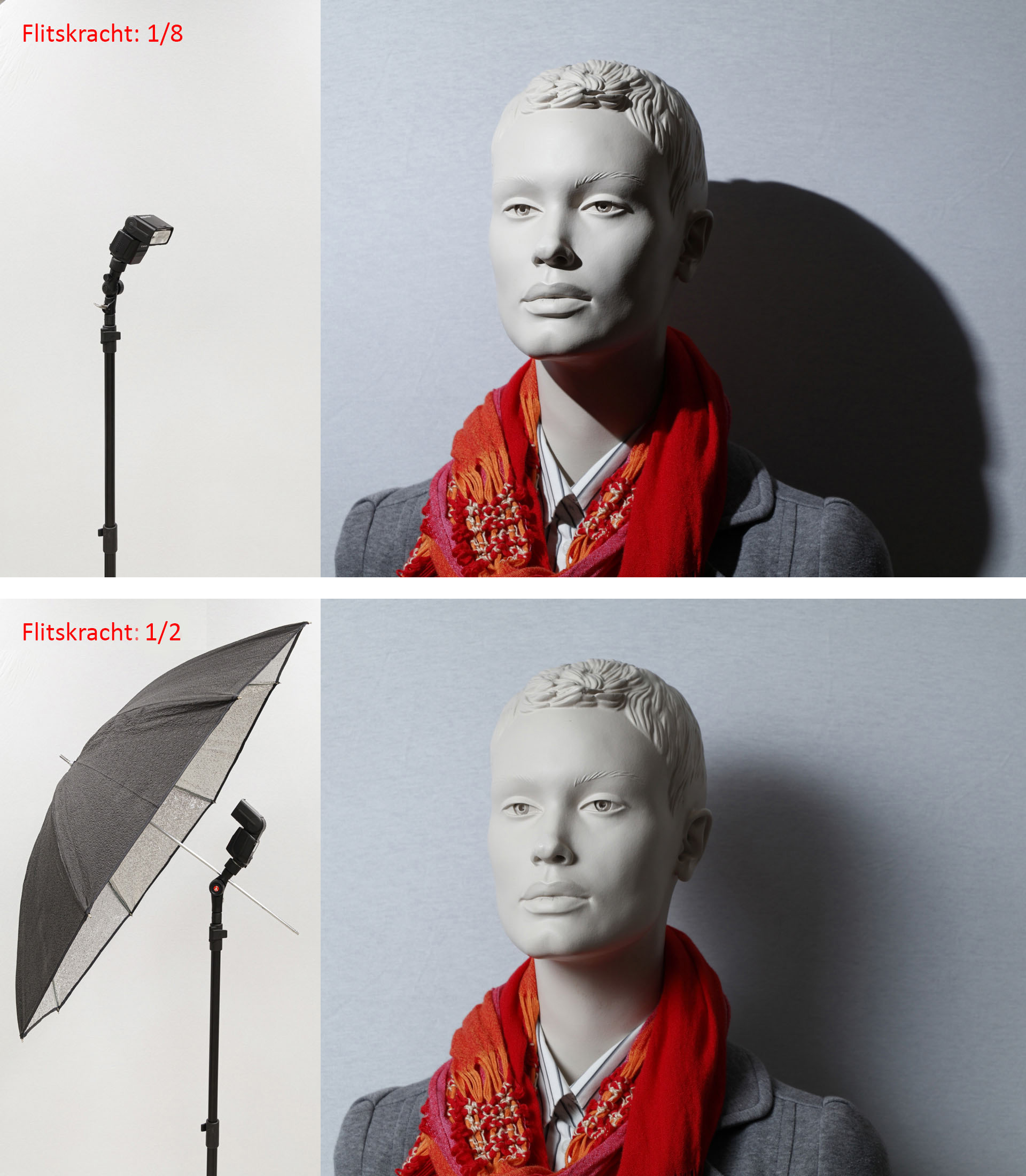 paraplu-speedlite
