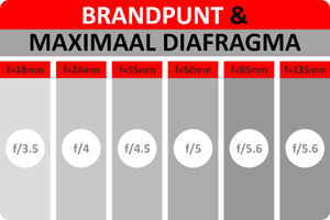 00_max.diafragma.png