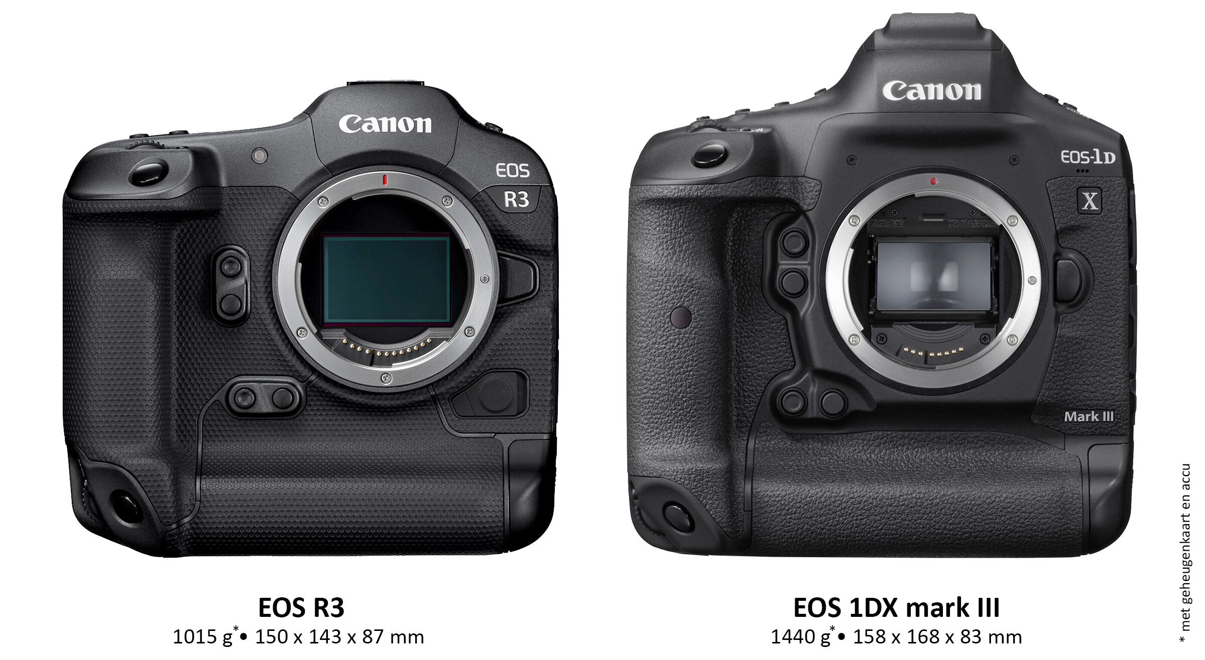 EOS R3-1DX3-front