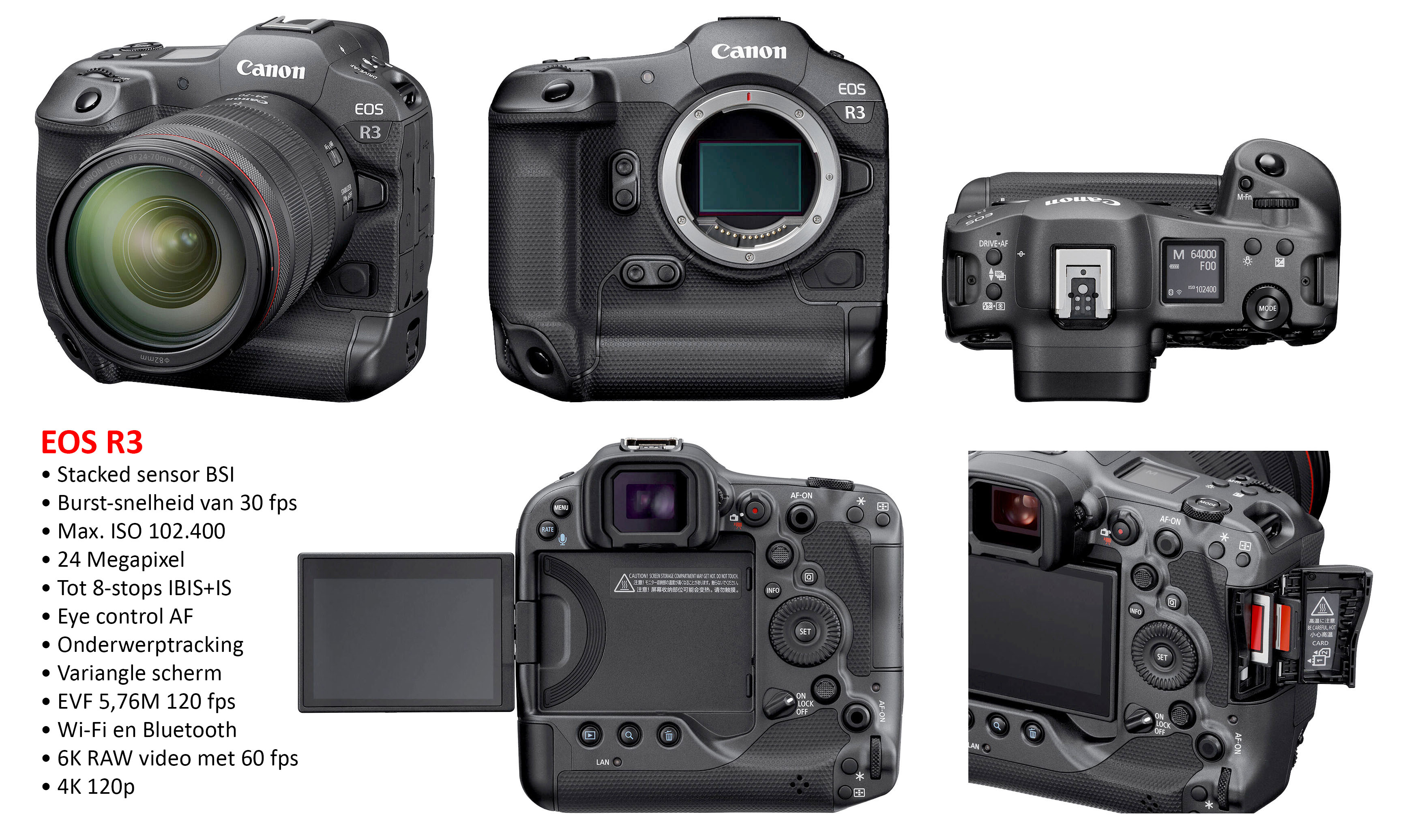 EOS R3-overall