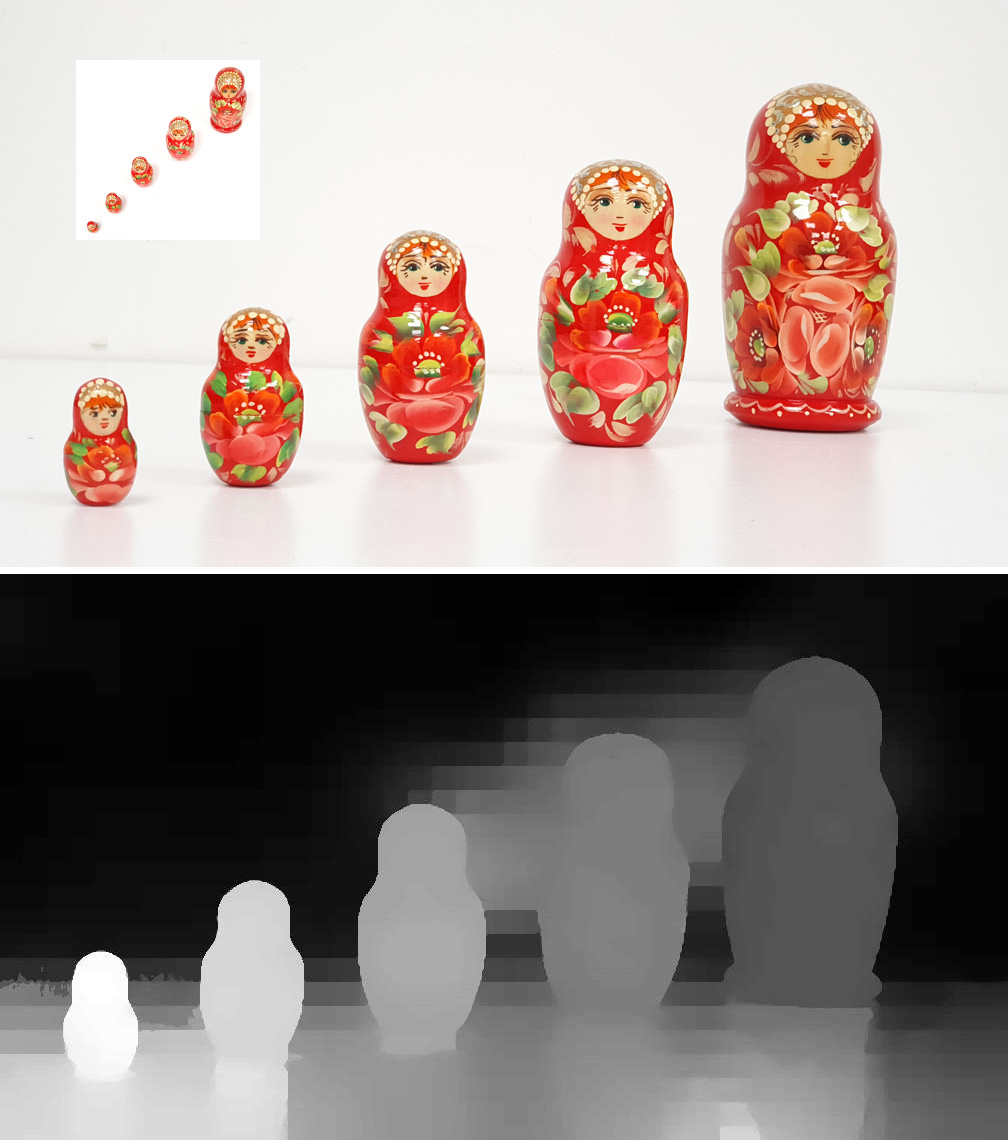 image depth map