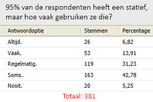 poll-statief.jpg